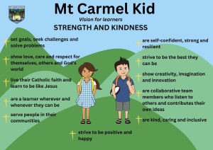 Mt-Carmel-Strategic-Plan-2024-2025-2