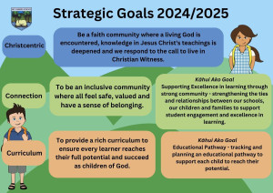 Mt-Carmel-Strategic-Plan-2024-2025-3